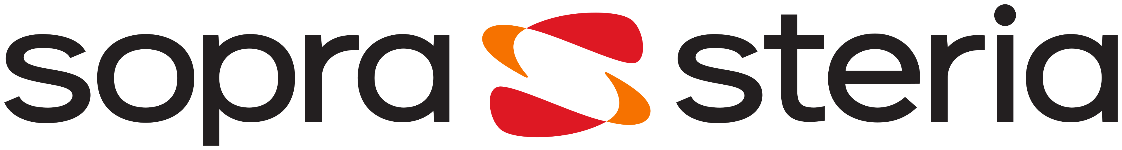 SOPRA