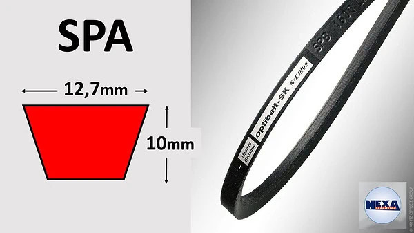 COURROIE TRAPEZOIDALE ETROITE LISSE OPTIBELT RED POWER 3 SPA 2332 Lw